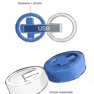 usb